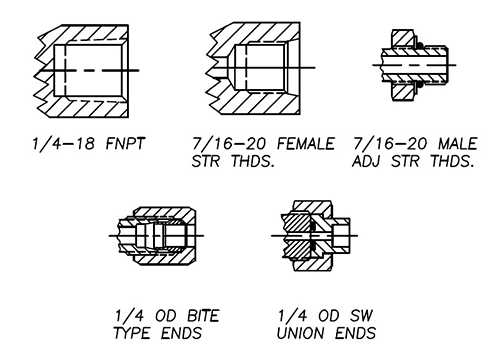 INSTO_End--Connections